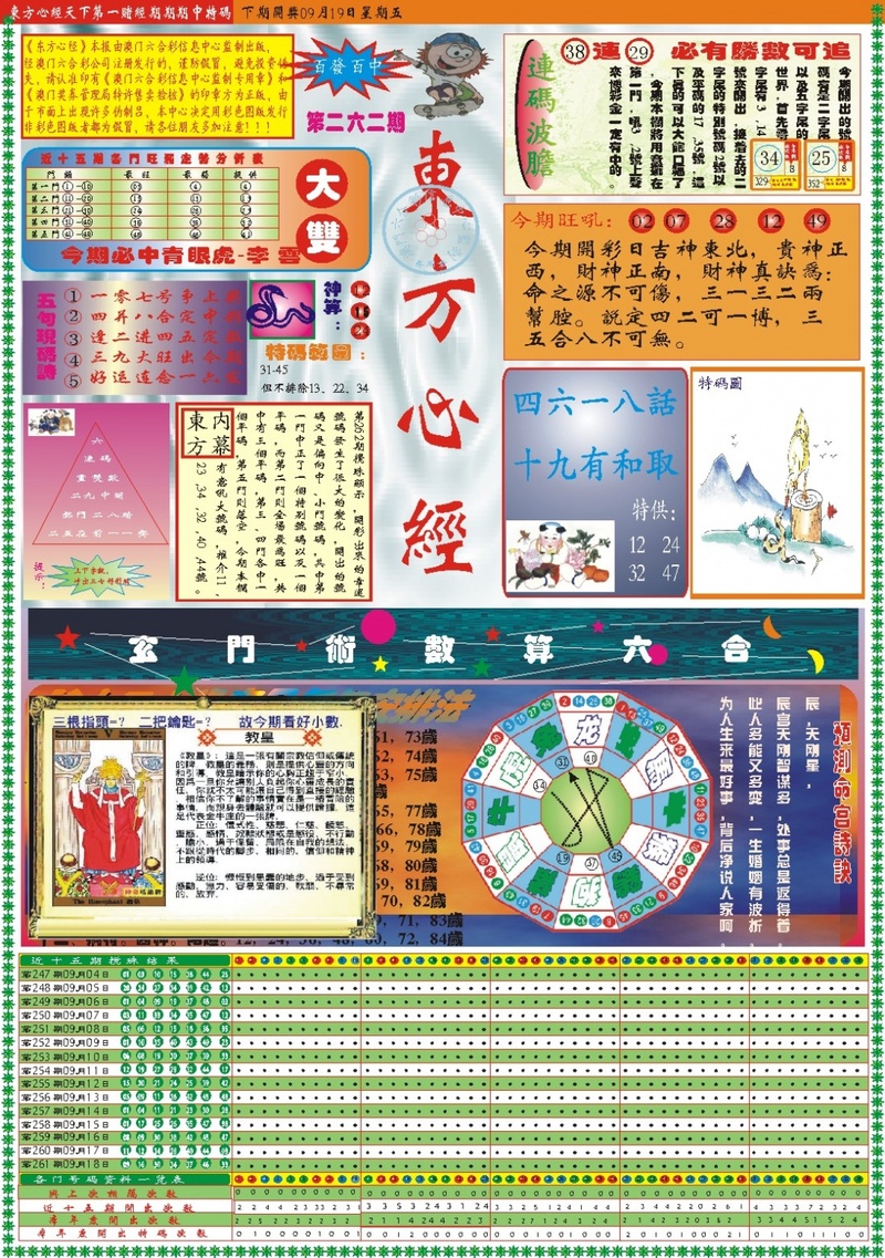 更新中